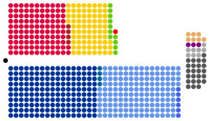 Sněmovna Rockwellie 1931.png