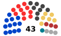 Náhled verze z 25. 11. 2023, 23:18