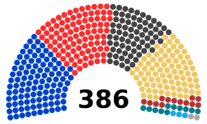 Sněmovna reprezentantů 1912.png