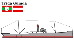 Gumda.png